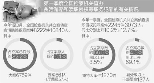 制圖：張芳曼