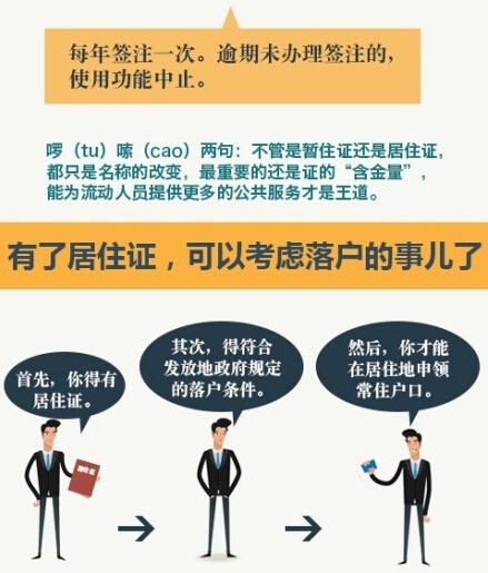 居住證持有人擬與戶籍人口同享免費(fèi)義務(wù)教育