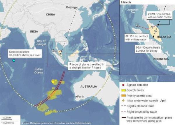 馬航MH370客機(jī)最后的飛行軌跡圖。[!--empirenews.page--]