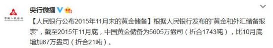 央行：截至11月底中國黃金儲備為5605萬盎司