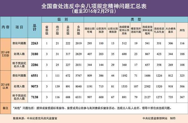 點擊進(jìn)入下一頁