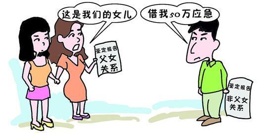 認私生女竟是假冒