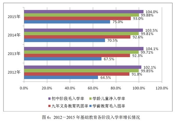 點擊進入下一頁