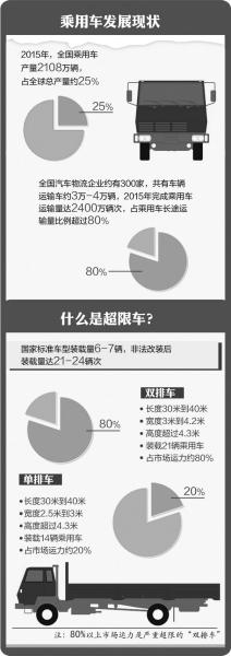 點擊進入下一頁