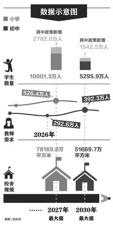 點擊進(jìn)入下一頁