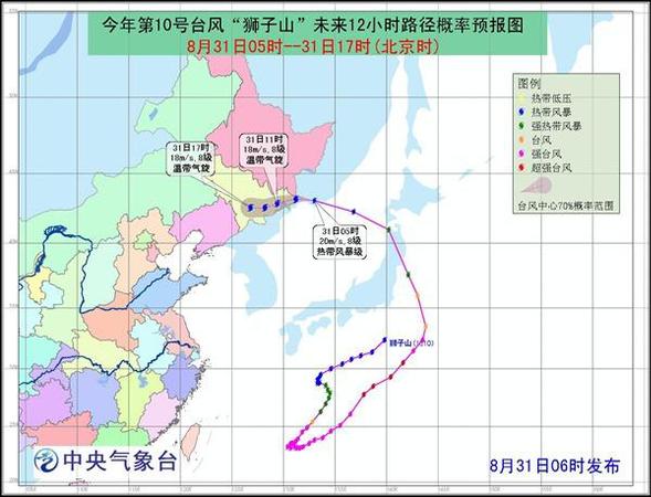 點擊進入下一頁