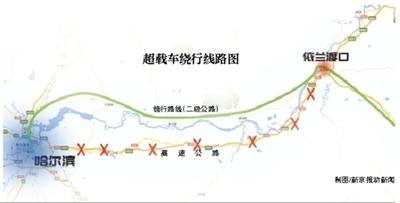 黑龍江依蘭交警被指設崗收錢放行超載車 官方否認