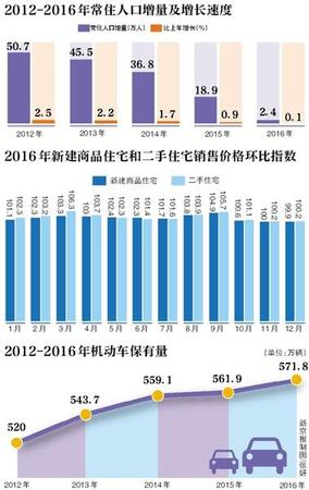 點擊進入下一頁