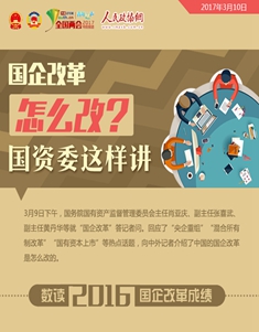 國企改革怎么改？國資委這樣講