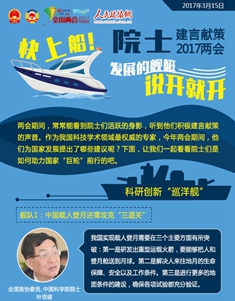 快上船！院士建言獻策2017兩會，發展的艦艇說開就開