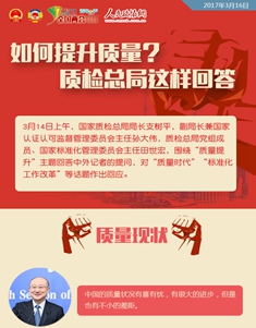 如何提升質量？質檢總局這樣回答