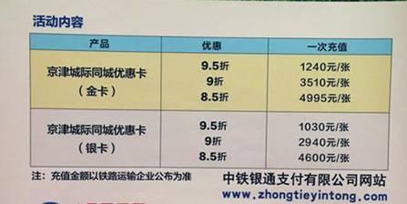 5月起，這8個消息將直接影響你的工作生活