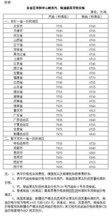 點(diǎn)擊進(jìn)入下一頁