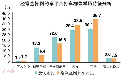 點擊進(jìn)入下一頁