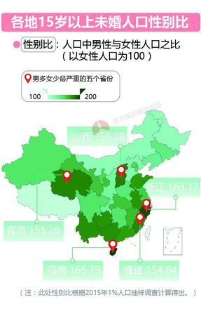 大數(shù)據(jù)告訴你脫單路上有多少艱難險阻？