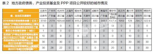 點(diǎn)擊進(jìn)入下一頁