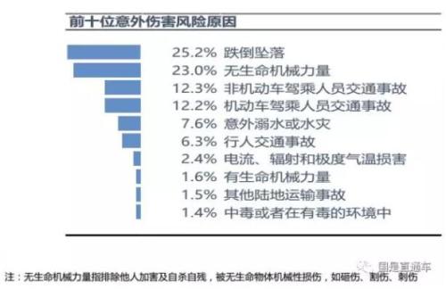 點擊進(jìn)入下一頁