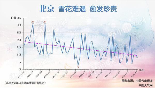 點擊進入下一頁