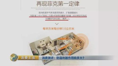 顛覆三觀！央視測評：防霾口罩效果大PK 7塊錢普通款完勝499元爆款！