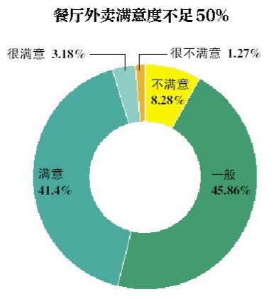 點擊進入下一頁