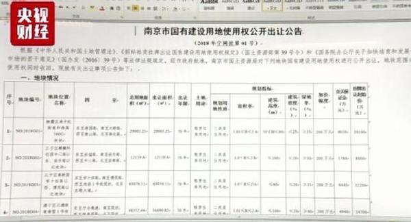 點擊進入下一頁