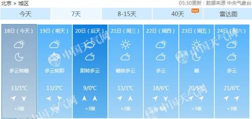 點(diǎn)擊進(jìn)入下一頁