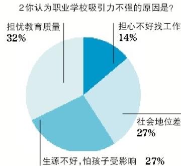 點擊進(jìn)入下一頁