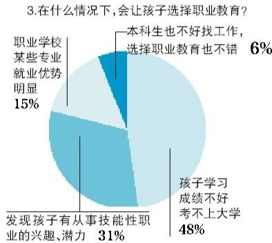 點擊進(jìn)入下一頁