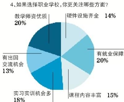 點擊進(jìn)入下一頁