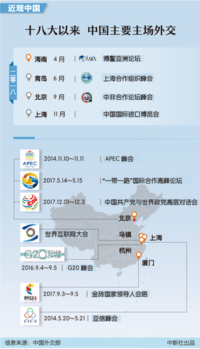 點(diǎn)擊進(jìn)入下一頁