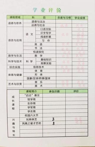 學校不公布期末成績 杭州一家長怒打市長熱線