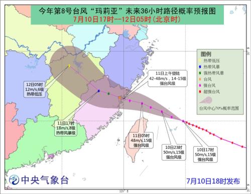 點擊進入下一頁