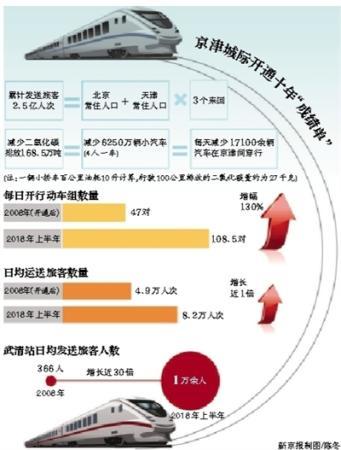 點擊進入下一頁