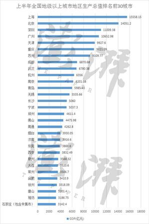 點擊進入下一頁