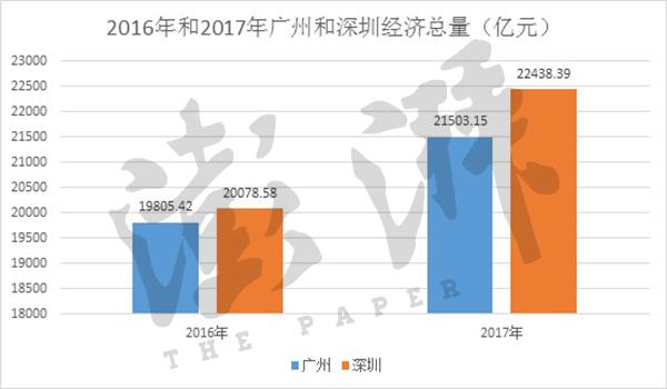 點擊進入下一頁