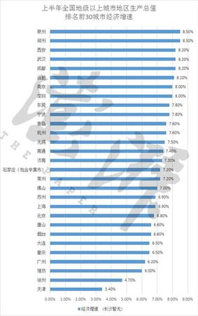 點擊進入下一頁