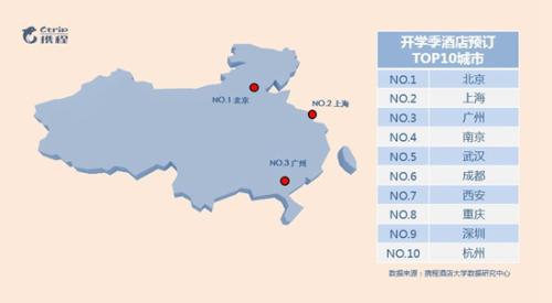 點擊進入下一頁