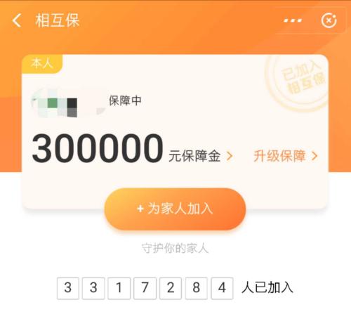 參與人數超過330萬。