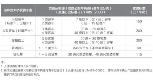 點擊進(jìn)入下一頁