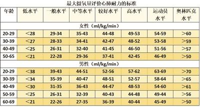 點擊進入下一頁