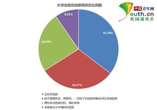 點擊進入下一頁