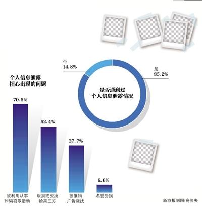 點擊進(jìn)入下一頁