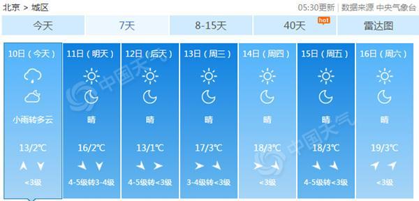 點擊進入下一頁