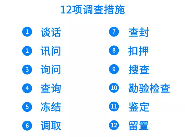 點擊進入下一頁