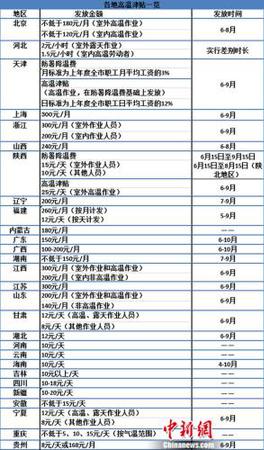 點擊進入下一頁