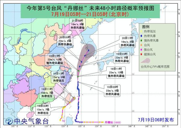 點擊進入下一頁