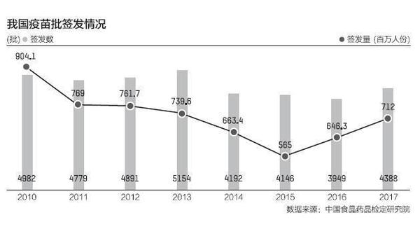 點(diǎn)擊進(jìn)入下一頁(yè)