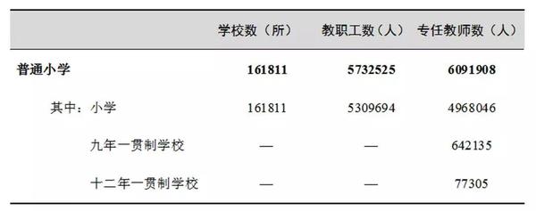 點擊進入下一頁