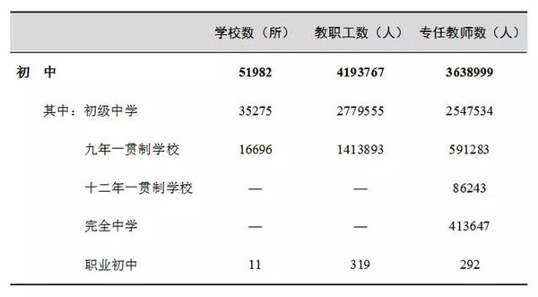 點擊進入下一頁