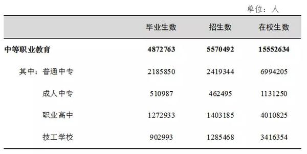 點擊進入下一頁